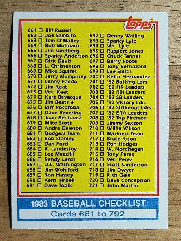1983 Topps #769 Checklist: 661-792