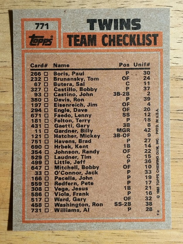 1983 Topps #771 Twins TL/Kent Hrbek/Bobby Castillo