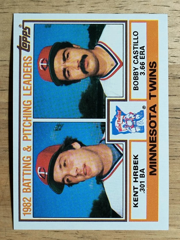 1983 Topps #771 Twins TL/Kent Hrbek/Bobby Castillo