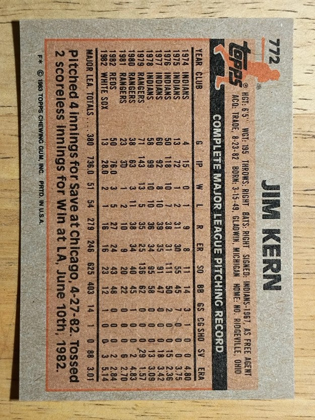 1983 Topps #772 Jim Kern