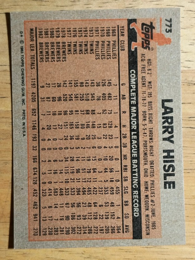 1983 Topps #773 Larry Hisle