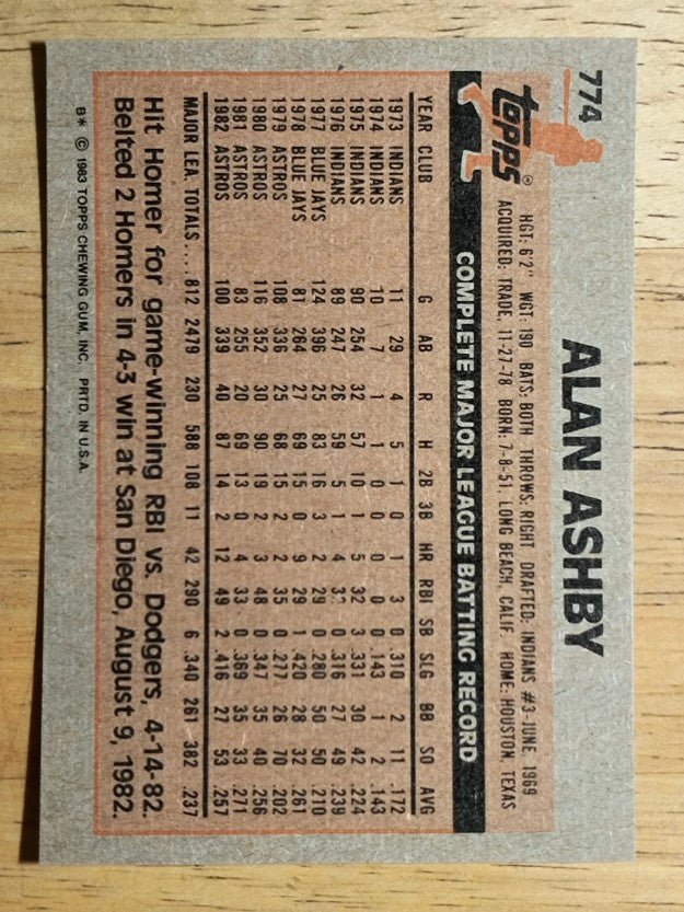 1983 Topps #774 Alan Ashby