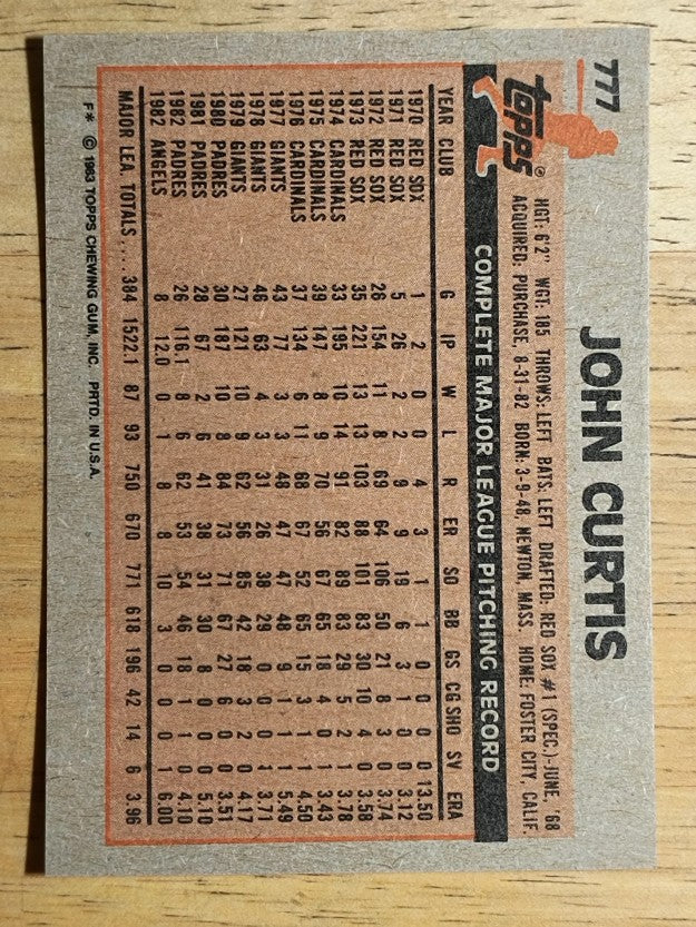 1983 Topps #777 John Curtis