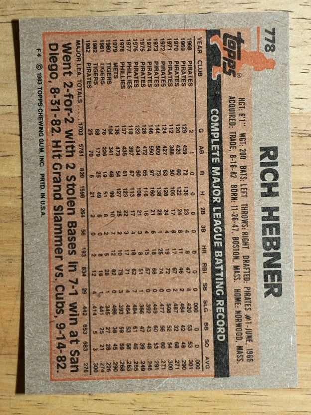 1983 Topps #778 Rich Hebner