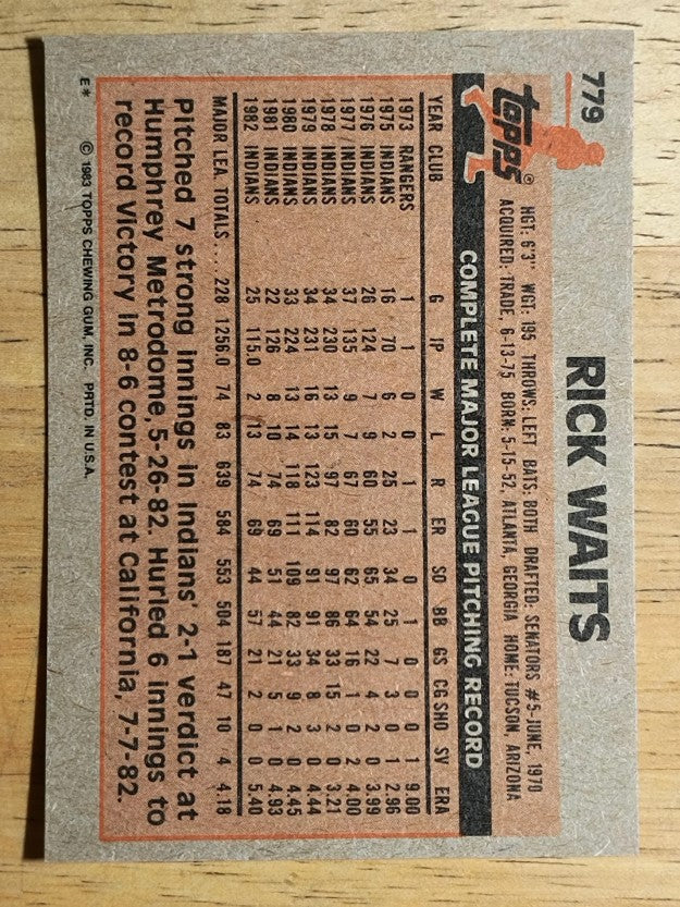 1983 Topps #779 Rick Waits
