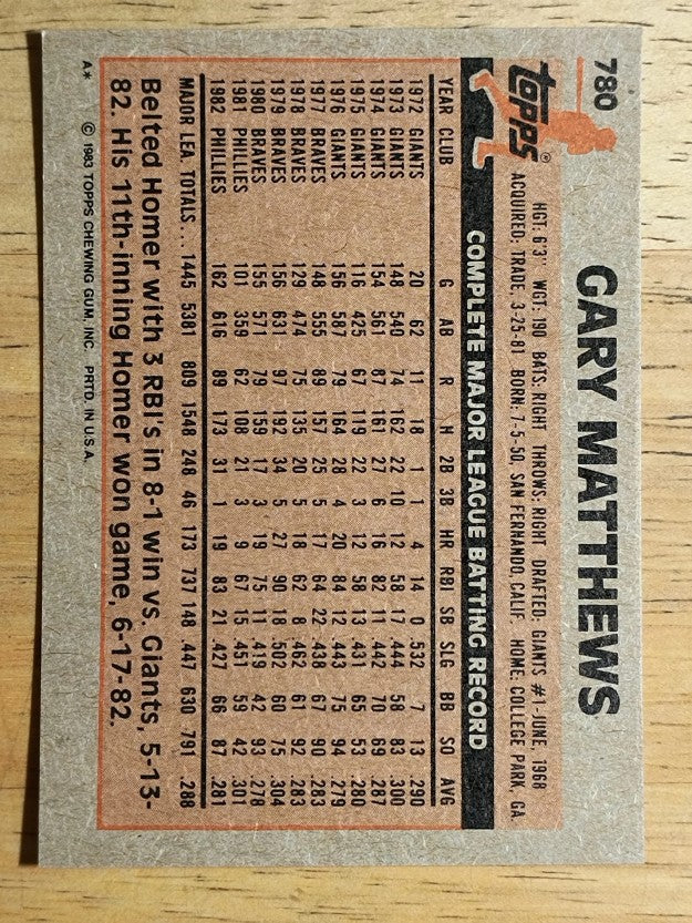 1983 Topps #780 Gary Matthews