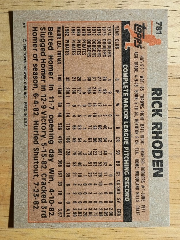 1983 Topps #781 Rick Rhoden