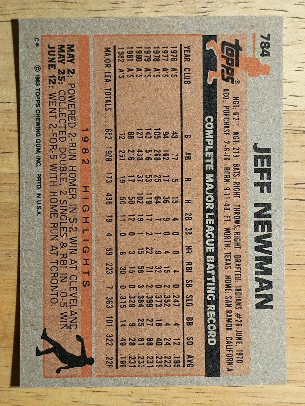 1983 Topps #784 Jeff Newman