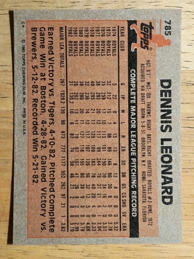 1983 Topps #785 Dennis Leonard