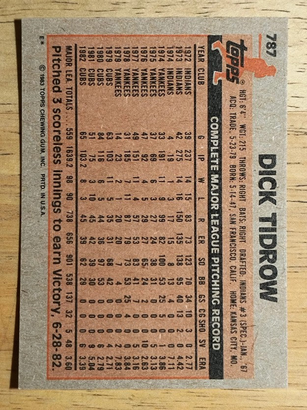 1983 Topps #787 Dick Tidrow