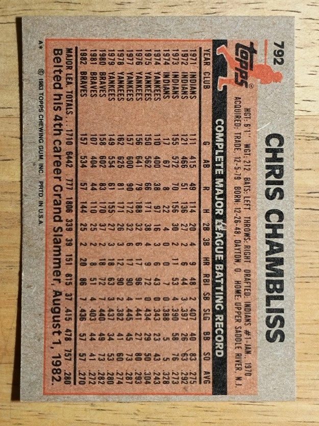 1983 Topps #792 Chris Chambliss