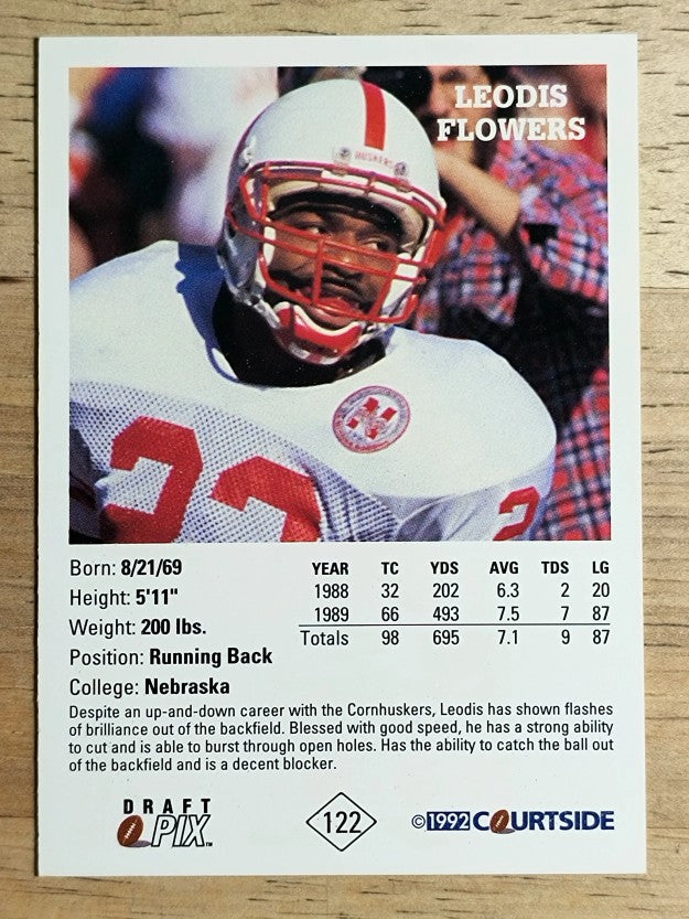 1992 Courtside #122 Leodis Flowers