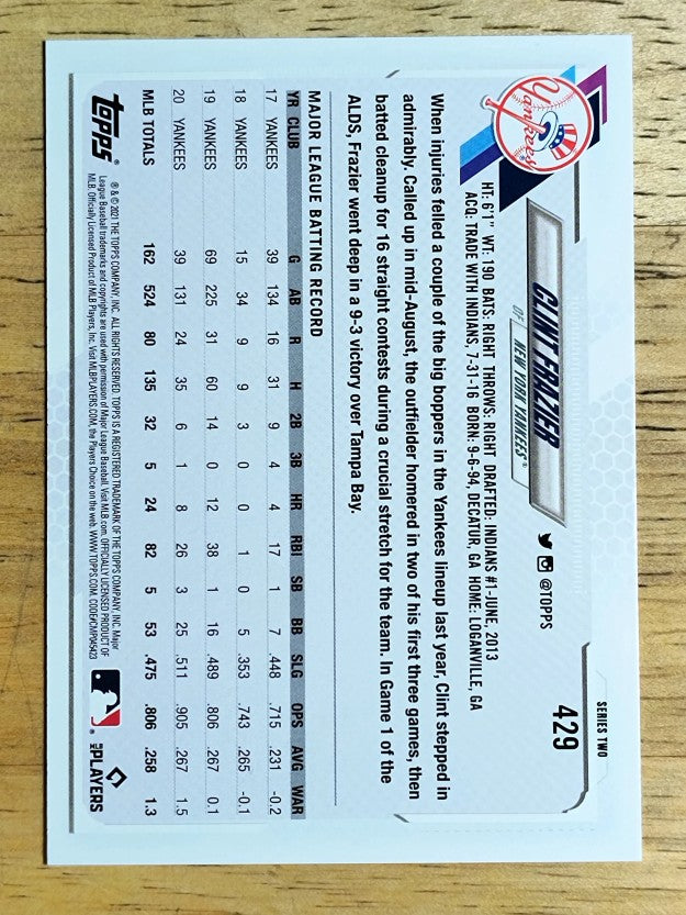 2021 Topps #429 Clint Frazier