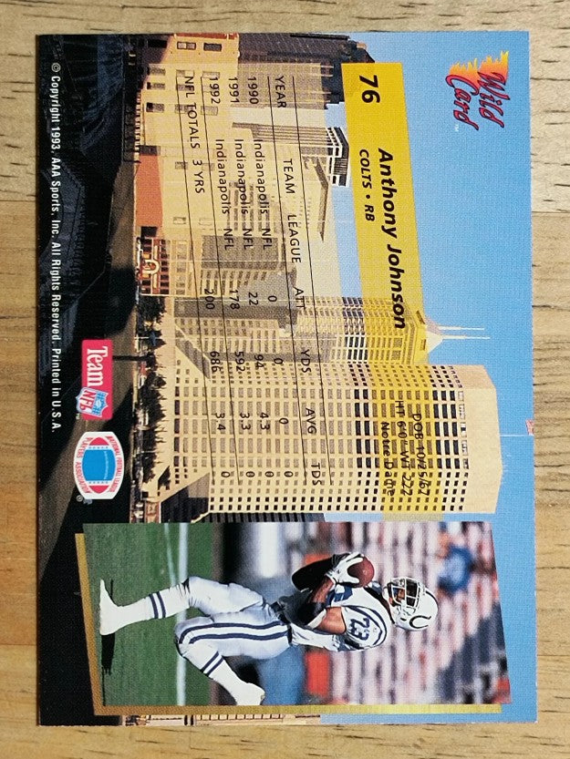 1993 Wild Card #76 Anthony Johnson
