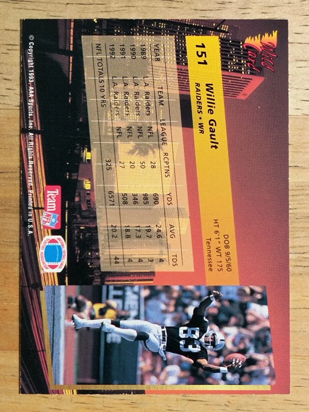 1993 Wild Card #151 Willie Gault