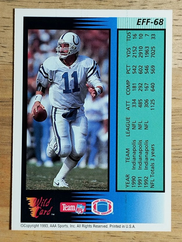 1993 Wild Card Field Force #68 Jeff George