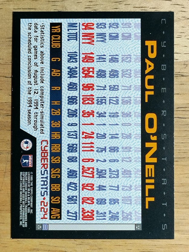 1995 Topps Cyberstats #224 Paul O'Neill