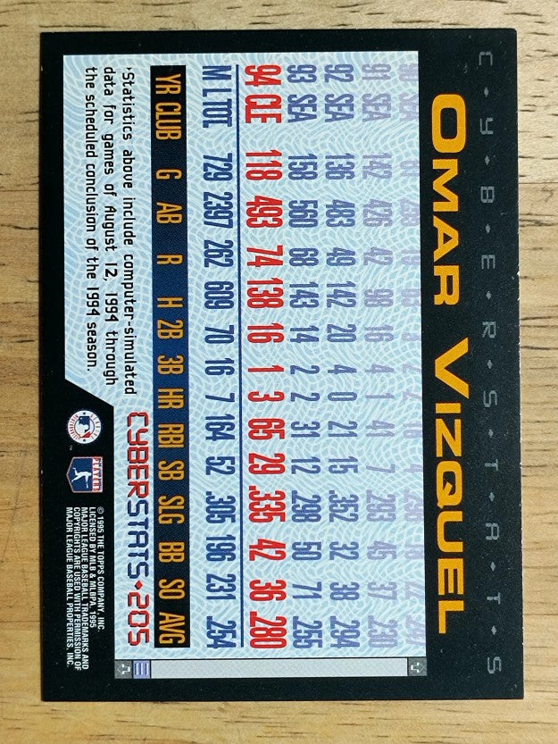 1995 Topps Cyberstats #205 Omar Vizquel