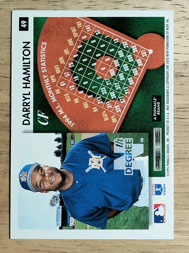 1995 Summit Nth Degree #49 Darryl Hamilton