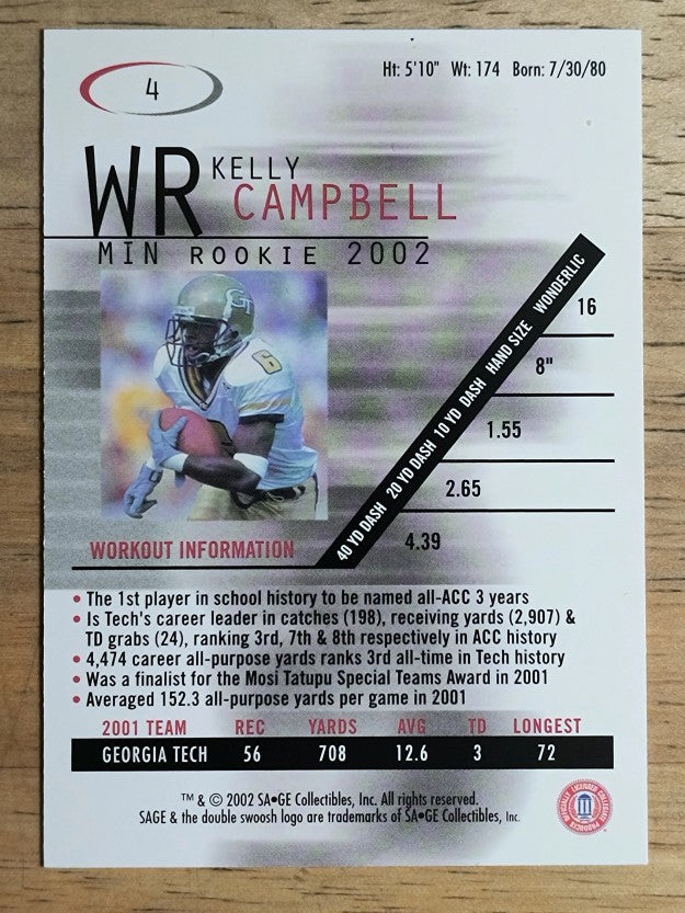 2002 SAGE #4 Kelly Campbell