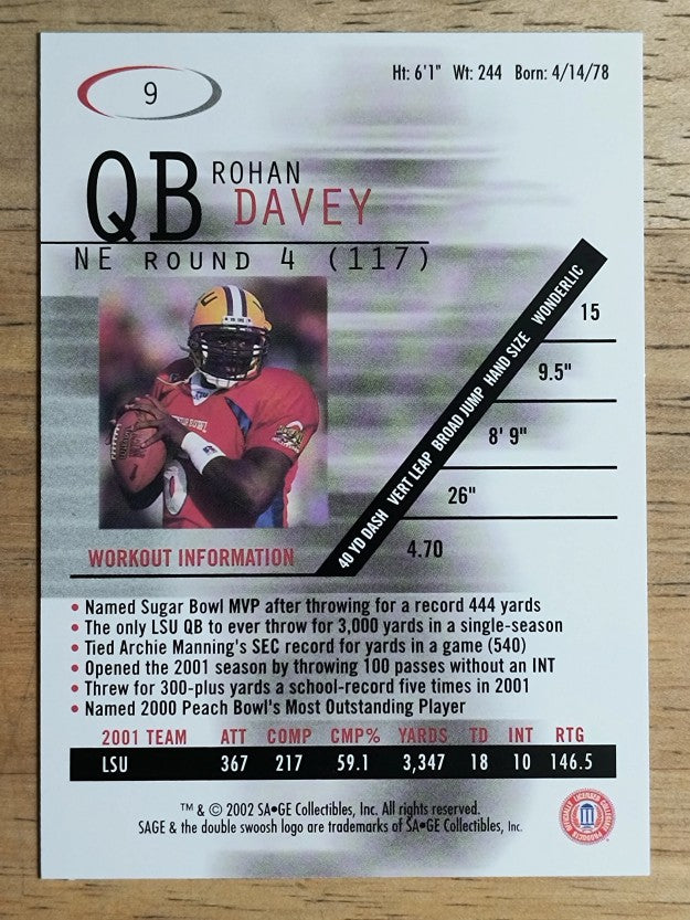 2002 SAGE #9 Rohan Davey