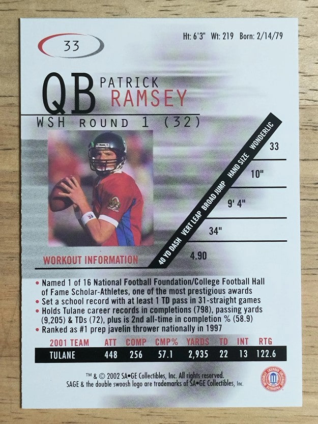 2002 SAGE #33 Patrick Ramsey
