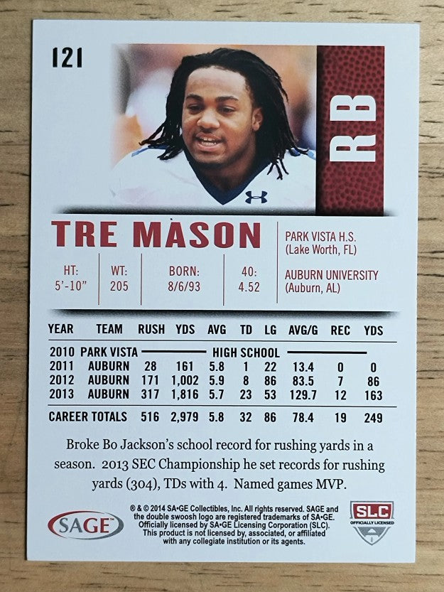 2014 SAGE HIT #121 Tre Mason