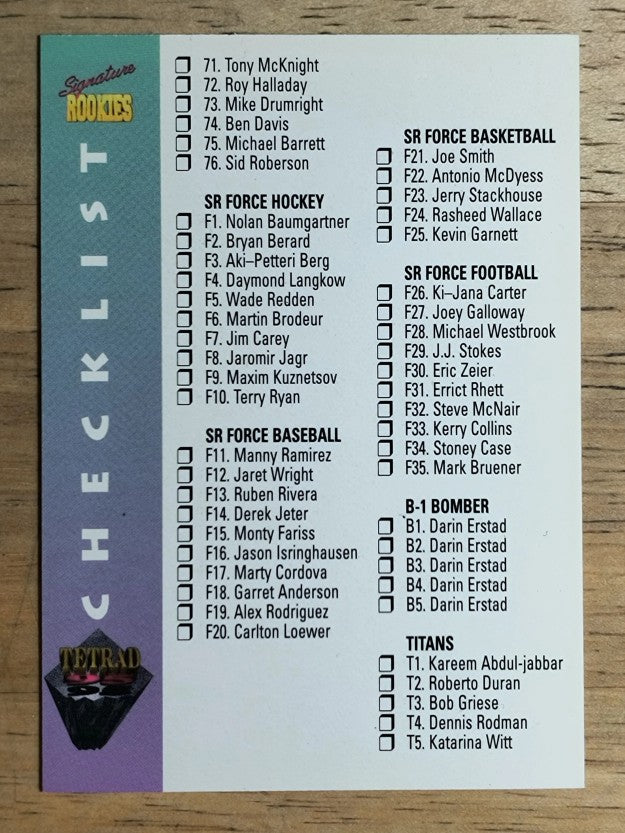 1995 Signature Rookies Tetrad #NNO Checklist