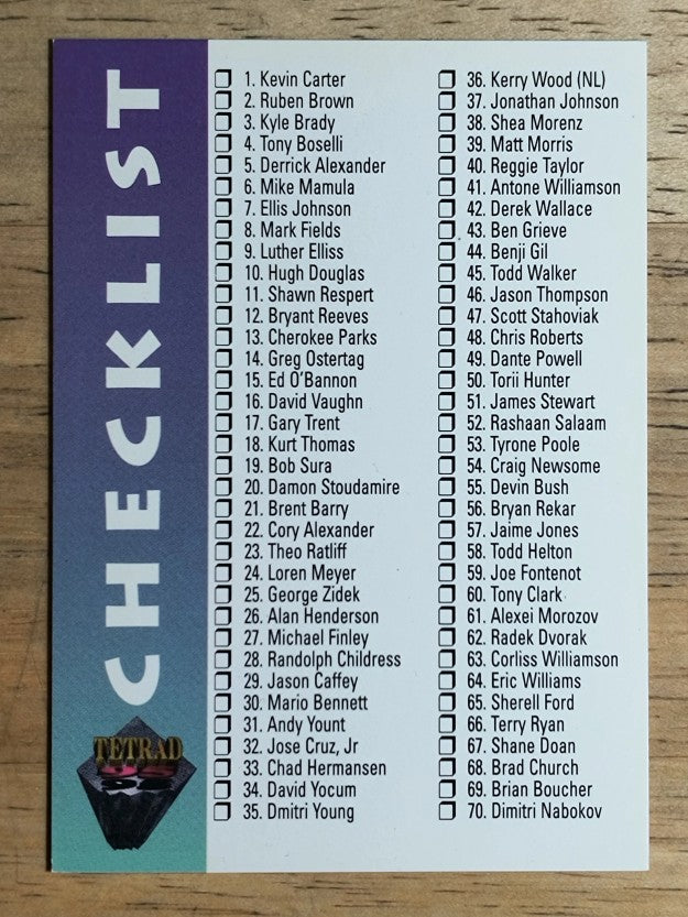 1995 Signature Rookies Tetrad #NNO Checklist