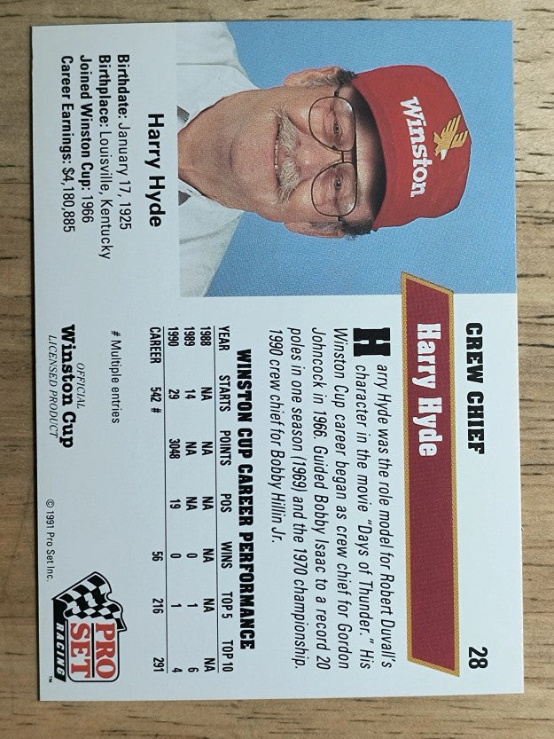 1991 Pro Set #28 Harry Hyde