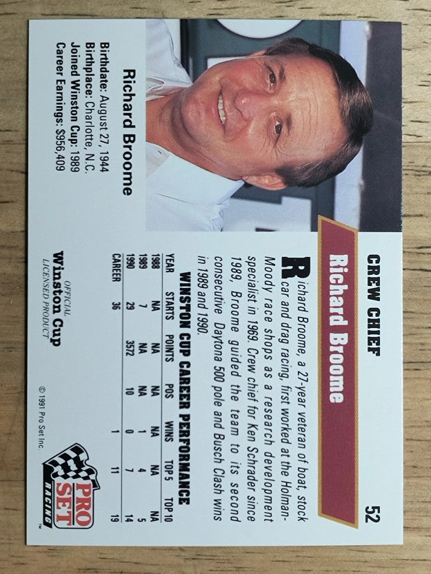 1991 Pro Set #52 Richard Broome