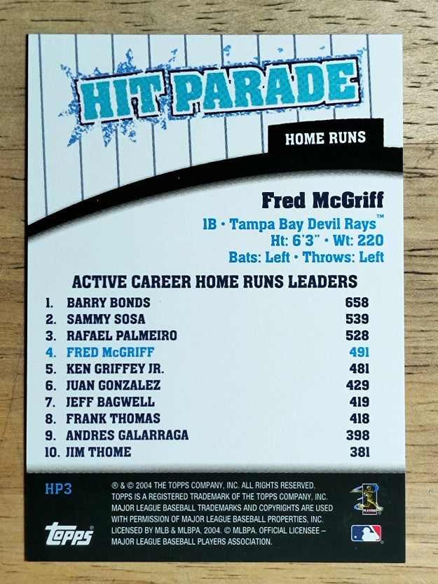 2004 Topps Hit Parade #HP3 Fred McGriff HR