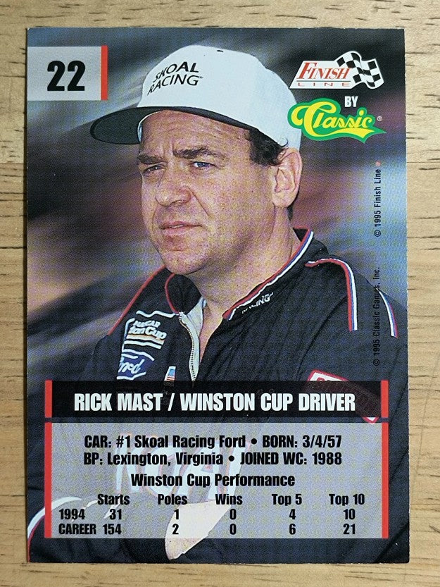 1995 Finish Line #22 Rick Mast
