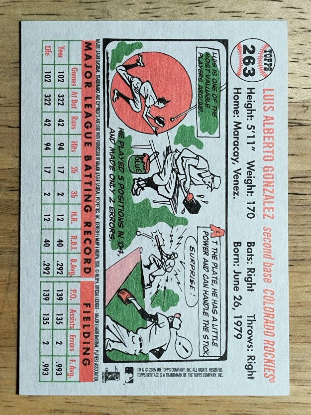 2005 Topps Heritage White Backs #263 Luis A. Gonzalez