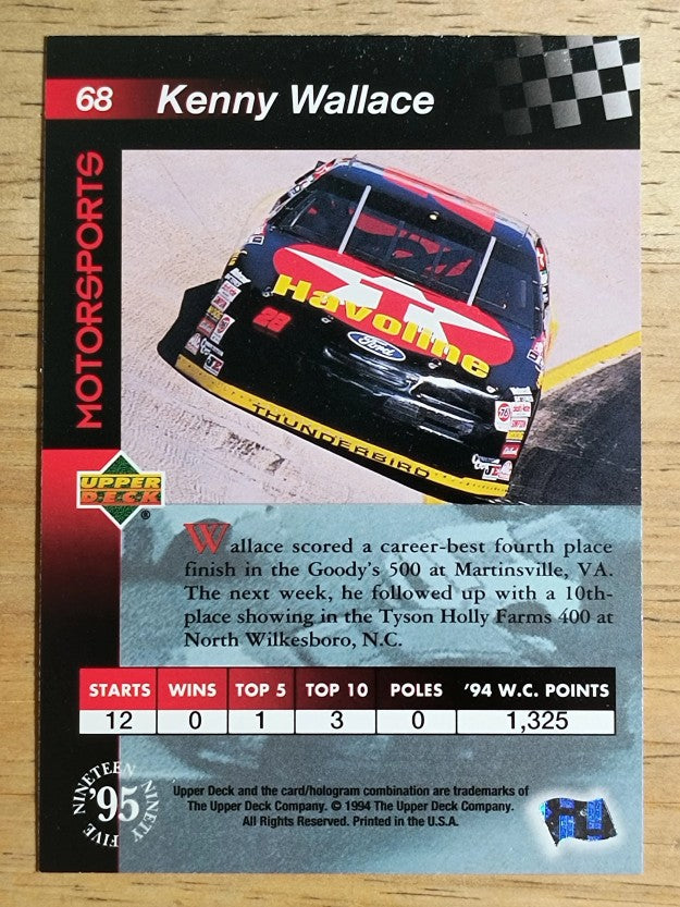 1995 Upper Deck #68 Kenny Wallace with Car