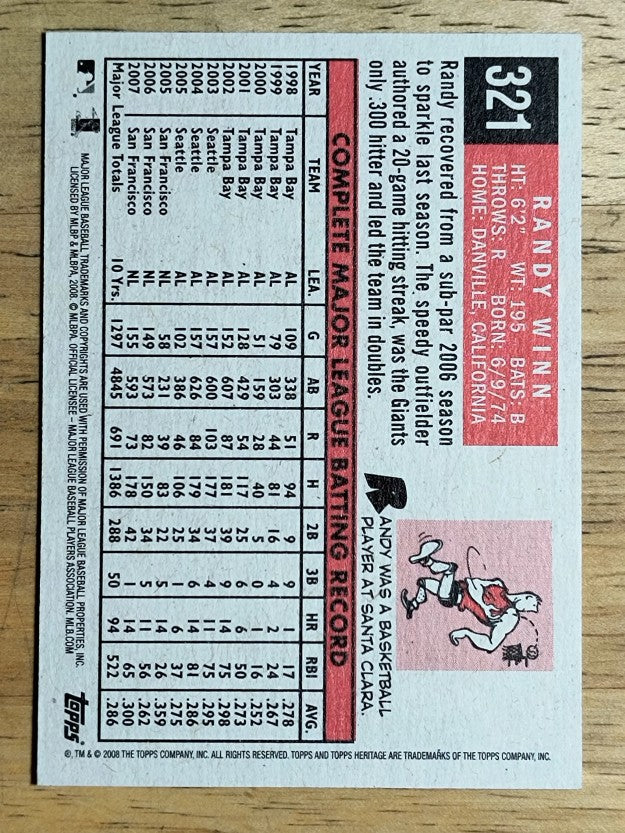 2008 Topps Heritage Black Back #321 Randy Winn
