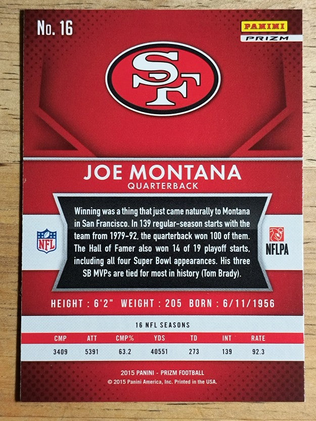 2015 Panini Prizm Prizms Red White and Blue #16 Joe Montana