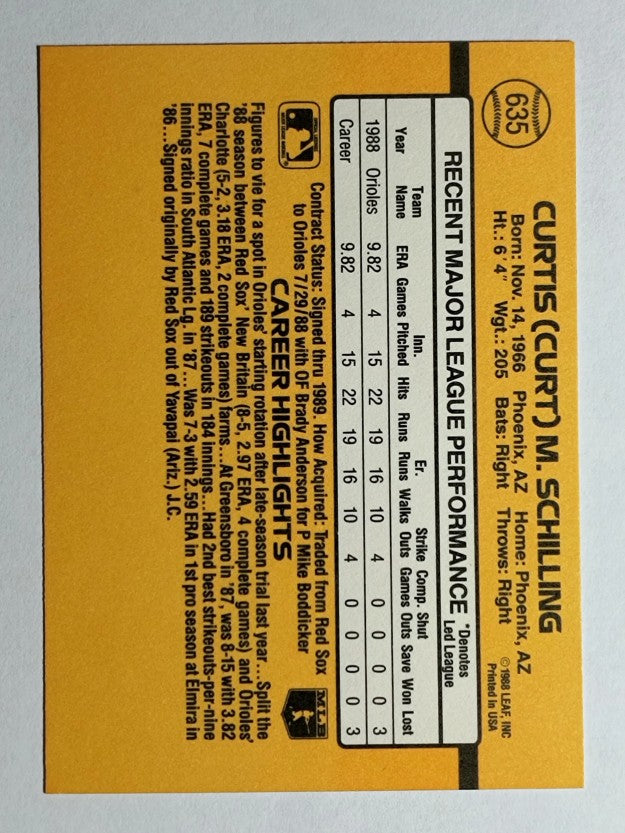 1989 Donruss #635 Curt Schilling DP RC (NM)