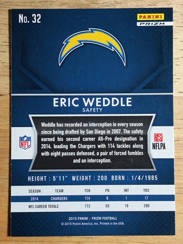 2015 Panini Prizm Prizms Red White and Blue #32 Eric Weddle