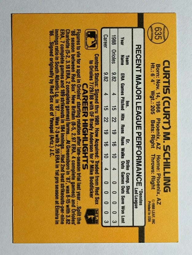 1989 Donruss #635 Curt Schilling DP RC (EX)