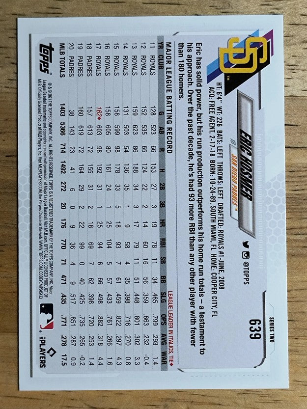 2021 Topps #639 Eric Hosmer