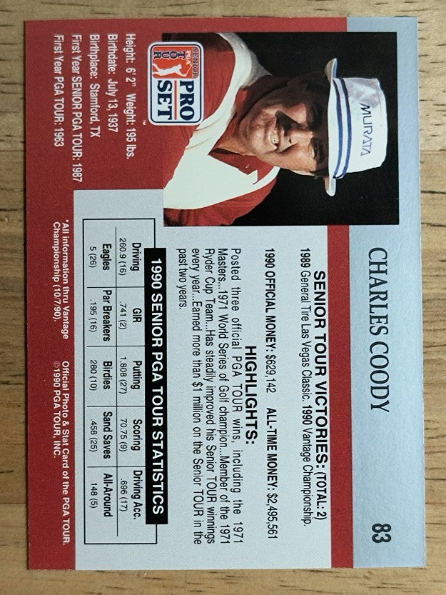 1990 Pro Set #83 Charles Coody