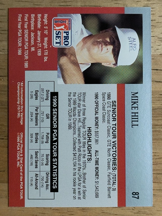 1990 Pro Set #87 Mike Hill RC