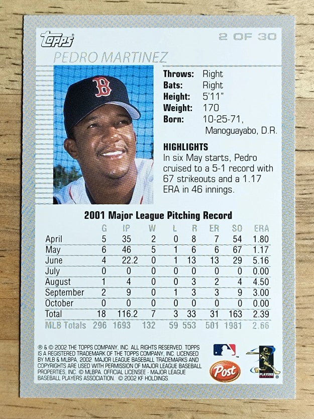 2002 Post #2 Pedro Martinez