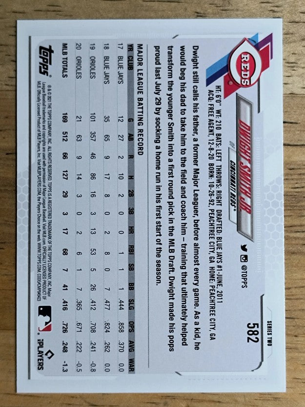 2021 Topps #582 Dwight Smith Jr.