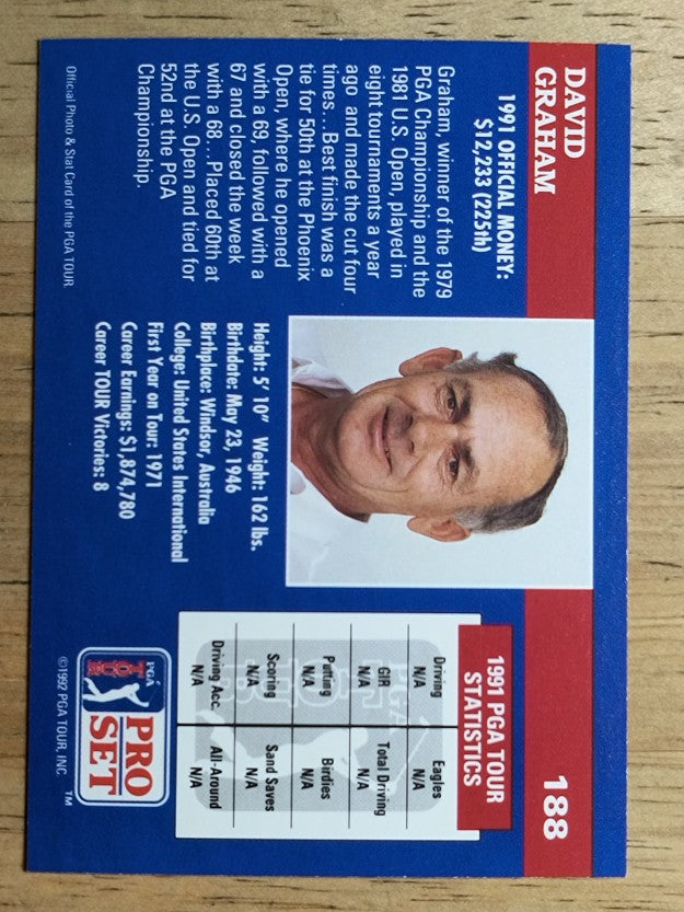 1992 Pro Set #188 David Graham