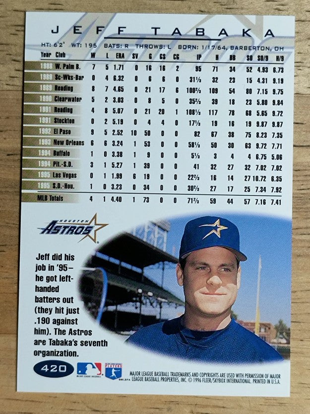 1996 Fleer Tiffany #420 Jeff Tabaka