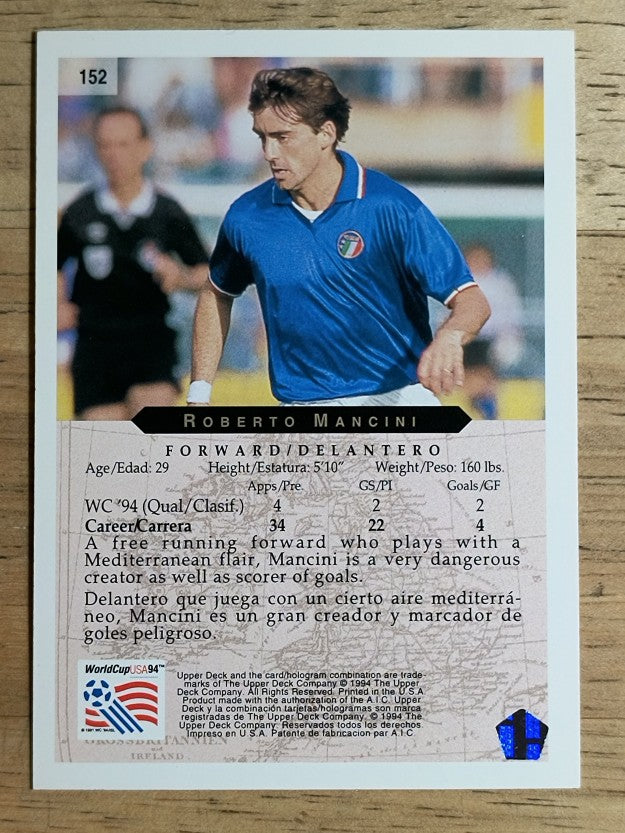 1994 Upper Deck World Cup Contenders English/Spanish #152 Roberto Mancini