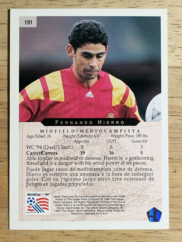 1994 Upper Deck World Cup Contenders English/Spanish #191 Fernando Hierro