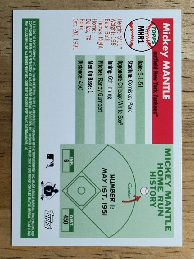 2006 Topps Mantle Home Run History #1 Mickey Mantle